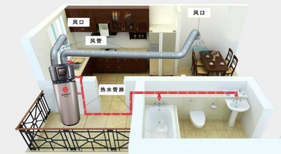 空氣源熱泵與空調(diào)有什么不同之處？區(qū)別在哪里？