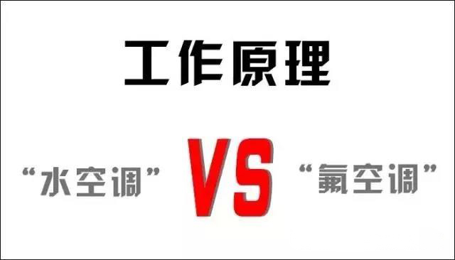 你還在用氟空調？！太out！水空調開啟新時代！