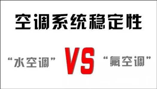 你還在用氟空調？！太out！水空調開啟新時代！